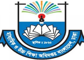 মাল্টিমিডিয়া ক্লাসরুমের যন্ত্রপাতি ক্রয়ে অনিয়ম, প্রকল্প পরিচালক প্রত্যাহার