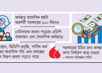 স্থবির ১৩৫২ উন্নয়ন প্রকল্প
